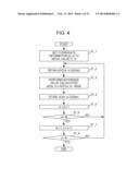 INPUT DEVICE diagram and image