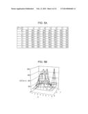 INPUT DEVICE diagram and image