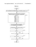 INPUT DEVICE diagram and image