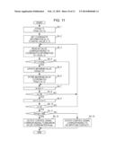 INPUT DEVICE diagram and image