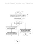 FLOW CONTROL APPARATUS AND METHOD diagram and image