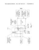 FLOW CONTROL APPARATUS AND METHOD diagram and image