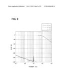 CONTROL SYSTEM AND VEHICLE STEERING CONTROL SYSTEM diagram and image