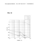 CONTROL SYSTEM AND VEHICLE STEERING CONTROL SYSTEM diagram and image