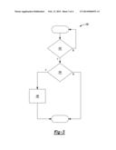 SYSTEM AND METHOD FOR CONTROLLING AN ACCUMULATOR BASED ON VEHICLE     CONDITIONS diagram and image