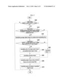 METHOD AND SYSTEM FOR CORRECTING ENGINE TORQUE BASED ON VEHICLE LOAD diagram and image