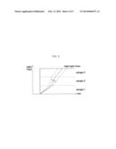 METHOD AND SYSTEM FOR CORRECTING ENGINE TORQUE BASED ON VEHICLE LOAD diagram and image