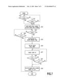 METHOD FOR CONTROLLING OPERATION OF INTERNAL COMBUSTION ENGINE diagram and image