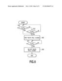 METHOD FOR CONTROLLING OPERATION OF INTERNAL COMBUSTION ENGINE diagram and image