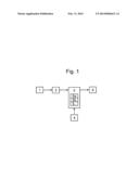 Method for calibrating a sensor for turbidity measurement diagram and image