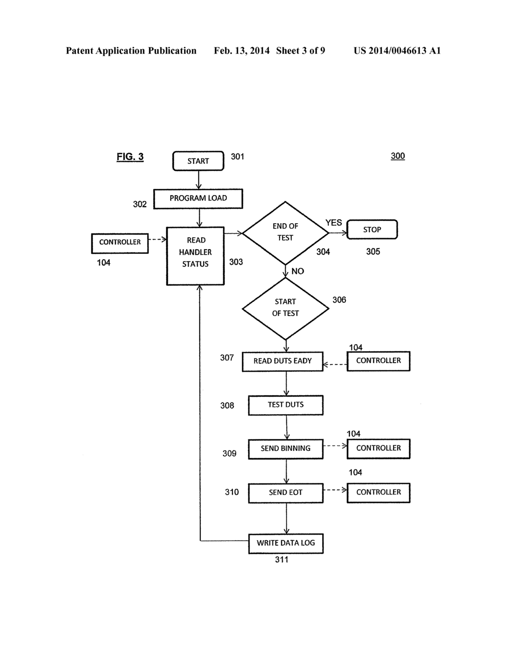 METHOD AND SYSTEM FOR UTILIZING STAND-ALONE CONTROLLER IN MULTIPLEXED     HANDLER TEST CELL FOR INDEXLESS TANDEM SEMICONDUCTOR TEST - diagram, schematic, and image 04