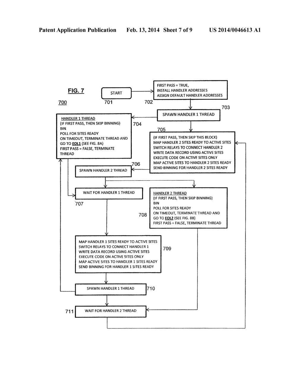 METHOD AND SYSTEM FOR UTILIZING STAND-ALONE CONTROLLER IN MULTIPLEXED     HANDLER TEST CELL FOR INDEXLESS TANDEM SEMICONDUCTOR TEST - diagram, schematic, and image 08