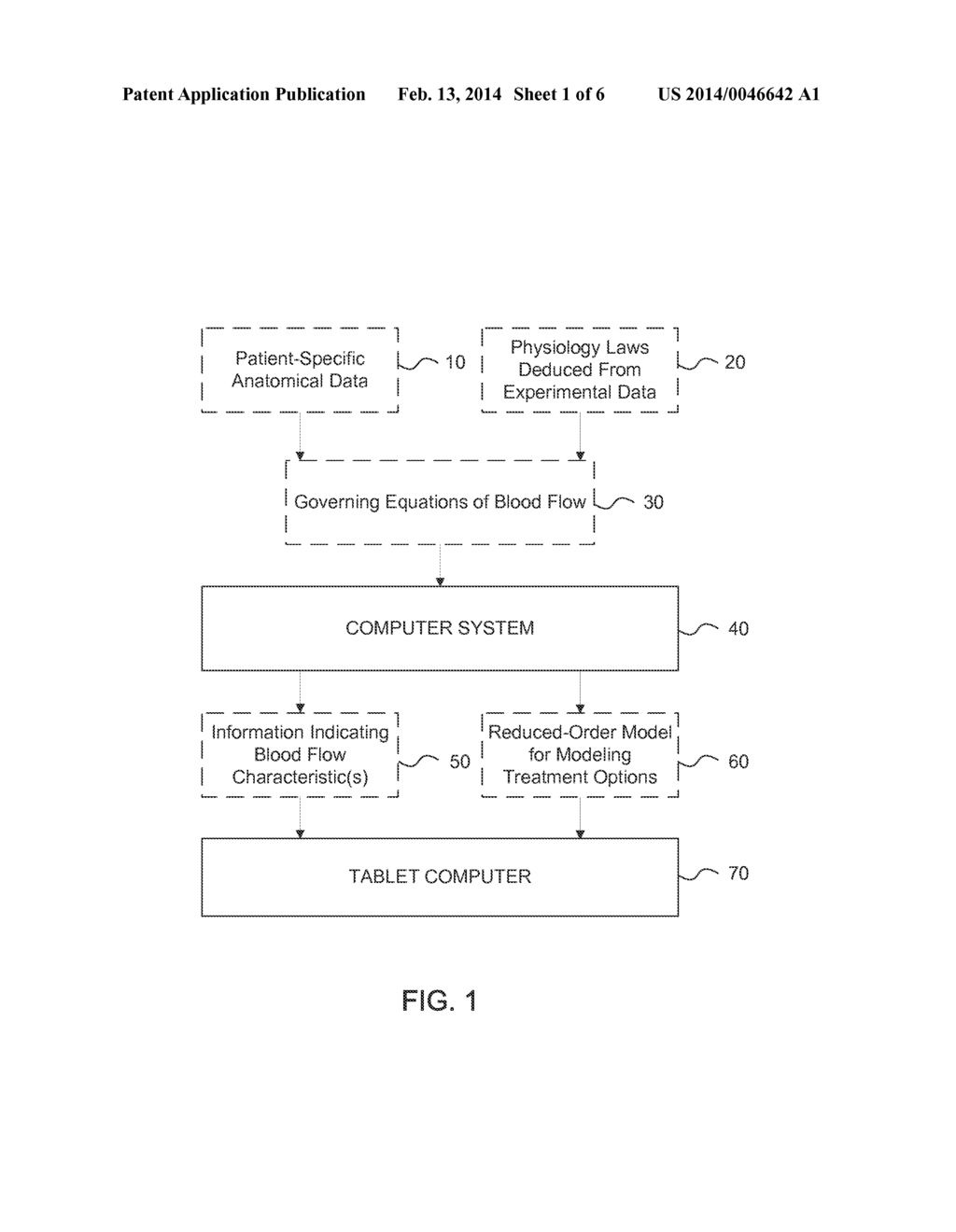 METHOD AND SYSTEM FOR PROVIDING INFORMATION FROM A PATIENT-SPECIFIC MODEL     OF BLOOD FLOW - diagram, schematic, and image 02