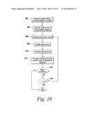 BLOCK DIAGRAM EXPLORER IN A METHOD AND APPARATUS FOR INTEGRATED MODELING,     SIMULATION AND ANALYSIS OF CHEMICAL AND BIOLOGICAL SYSTEMS diagram and image