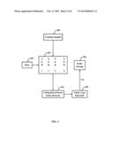 METHOD AND SYSTEM FOR BUILDING ENTITY HIERARCHY FROM BIG DATA diagram and image