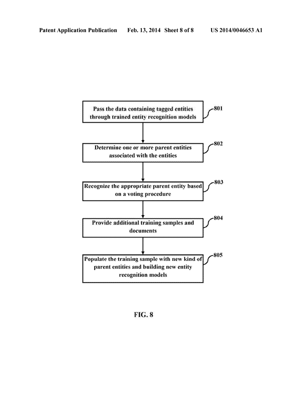 METHOD AND SYSTEM FOR BUILDING ENTITY HIERARCHY FROM BIG DATA - diagram, schematic, and image 09