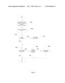 METHOD AND APPARATUS FOR AUTOMATIC COMMUNICATIONS SYSTEM INTELLIGIBILITY     TESTING AND OPTIMIZATION diagram and image