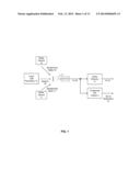 Context Assisted Adaptive Noise Reduction diagram and image