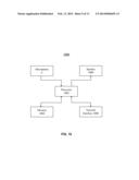 Context Assisted Adaptive Noise Reduction diagram and image