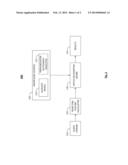 METHOD AND SYSTEM FOR ACOUSTIC DATA SELECTION FOR TRAINING THE PARAMETERS     OF AN ACOUSTIC MODEL diagram and image