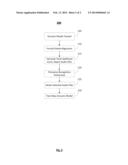 METHOD AND SYSTEM FOR ACOUSTIC DATA SELECTION FOR TRAINING THE PARAMETERS     OF AN ACOUSTIC MODEL diagram and image