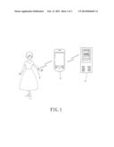 SYSTEM AND METHOD FOR BIOMEDICAL MEASUREMENT WITH VOICE NOTIFICATION     FEATURE diagram and image