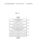 AUDIO ENCODING METHOD AND APPARATUS, AUDIO DECODING METHOD AND APPARATUS,     AND MULTIMEDIA DEVICE EMPLOYING THE SAME diagram and image