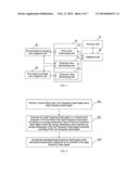 Signal Classification Method and Device, and Encoding and Decoding Methods     and Devices diagram and image