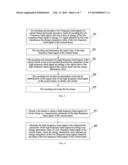 Signal Classification Method and Device, and Encoding and Decoding Methods     and Devices diagram and image