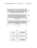 Signal Classification Method and Device, and Encoding and Decoding Methods     and Devices diagram and image