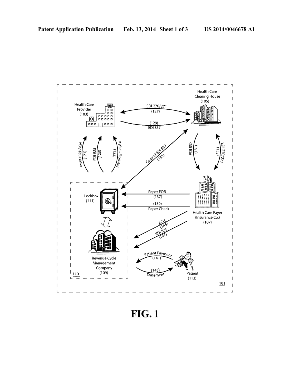 System and Method for Securing the Remuneration of Patient     Responsibilities for Healthcare Services in a Revenue Management Cycle - diagram, schematic, and image 02