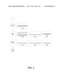 System and Method for Securing the Remuneration of Patient     Responsibilities for Healthcare Services in a Revenue Management Cycle diagram and image
