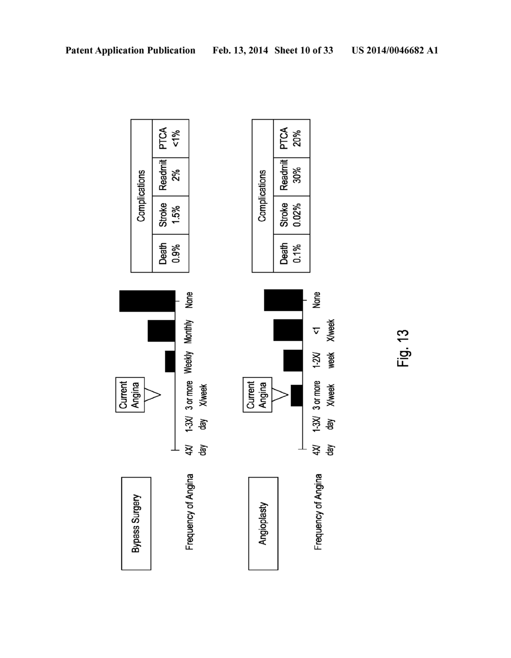 SYSTEMS AND METHODS FOR GENERATING HEALTH PREDICTOR MODELS - diagram, schematic, and image 11