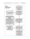 AUTOMATIC ALERTS BASED ON USER RESPONSE-DOWN TREND LEVELS diagram and image