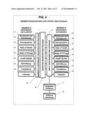 AUTOMATIC ALERTS BASED ON USER RESPONSE-DOWN TREND LEVELS diagram and image