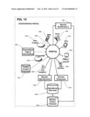 AUTOMATIC ALERTS BASED ON USER RESPONSE-DOWN TREND LEVELS diagram and image