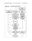 AUTOMATIC ALERTS BASED ON USER RESPONSE-DOWN TREND LEVELS diagram and image