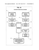 AUTOMATIC ALERTS BASED ON USER RESPONSE-DOWN TREND LEVELS diagram and image