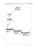 AUTOMATIC ALERTS BASED ON USER RESPONSE-DOWN TREND LEVELS diagram and image