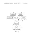 AUDIT TRAIL FOR INTEGRATED DATA CAPTURE diagram and image