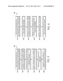 AUDIT TRAIL FOR INTEGRATED DATA CAPTURE diagram and image