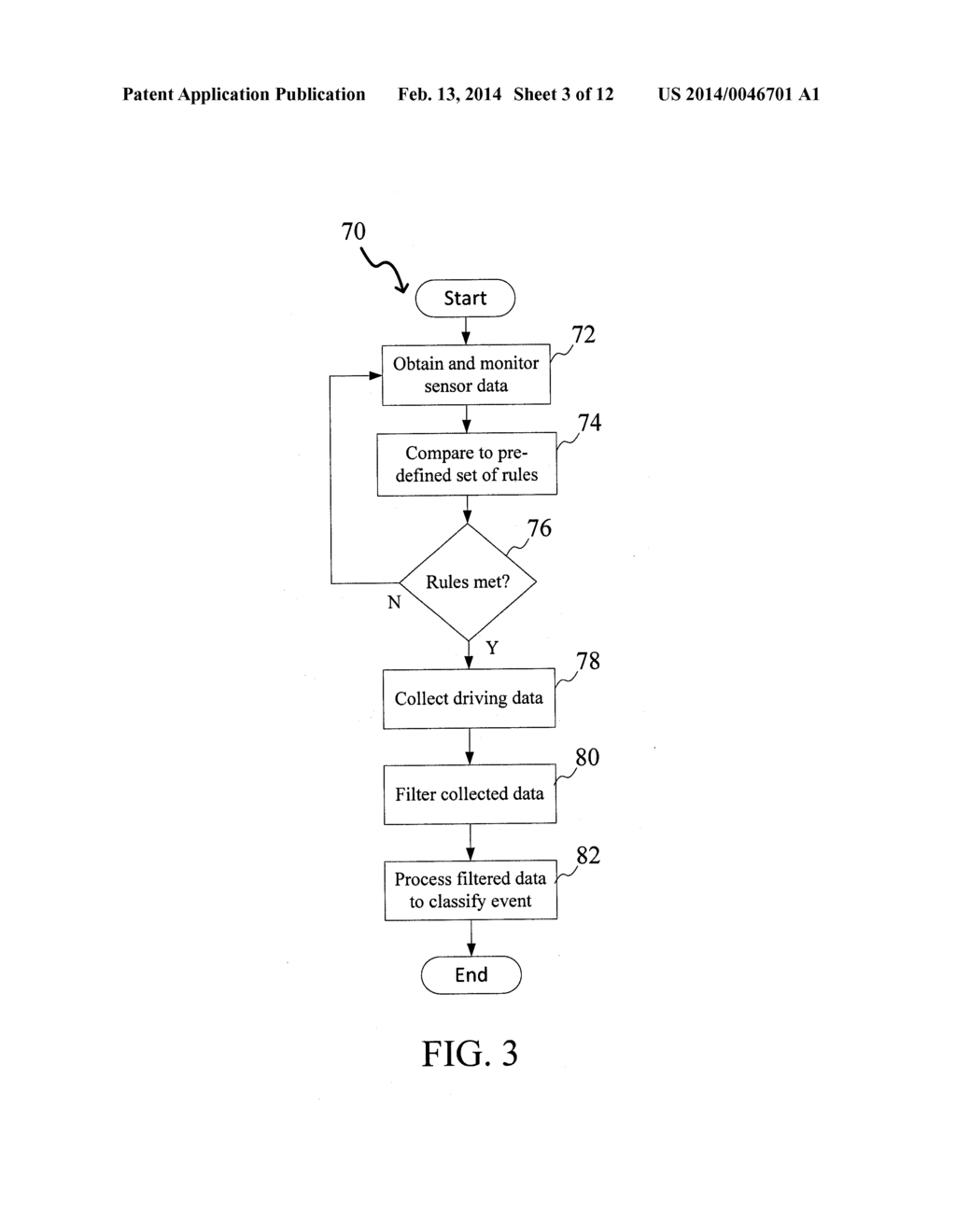 Apparatus and Method for Detecting Driving Performance Data - diagram, schematic, and image 04