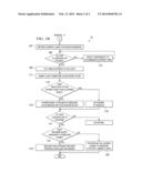 METHOD FOR LIMITING EXPOSURE TO LIABILITY IN MEDICAL BENEFIT PLANS diagram and image