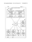 Multi-User Virtual Product Development Environment diagram and image