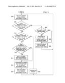 Multi-User Virtual Product Development Environment diagram and image