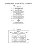 Multi-User Virtual Product Development Environment diagram and image