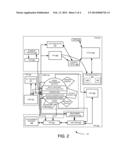 AUTOMATED SYSTEM AND METHOD FOR KNOWLEDGE TRANSFER, AGENT SUPPORT AND     PERFORMANCE TRACKING DURING A LIFE CYCLE OF BUSINESS PROCESSES IN AN     OUTSOURCING ENVIRONMENT diagram and image