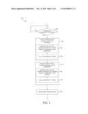 METHOD, DEVICE, AND SYSTEM FOR GENERATING ONLINE SOCIAL COMMUNITY PROFILES diagram and image