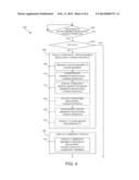 METHOD, DEVICE, AND SYSTEM FOR GENERATING ONLINE SOCIAL COMMUNITY PROFILES diagram and image