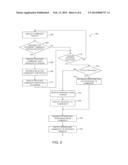 METHOD, DEVICE, AND SYSTEM FOR GENERATING ONLINE SOCIAL COMMUNITY PROFILES diagram and image